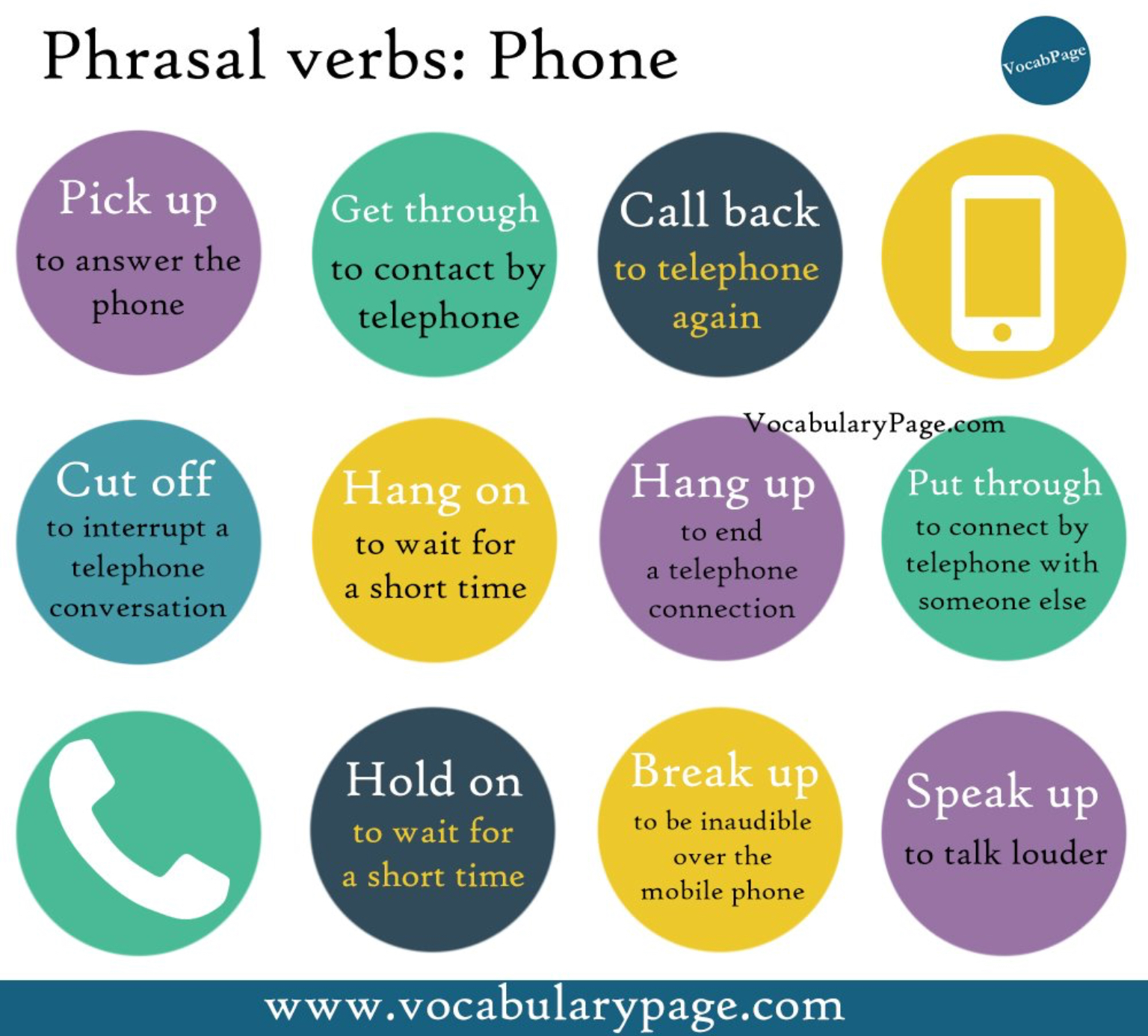 Page phrase. Phrasal verbs в английском pick. Фразовый глагол pick. Фразовые глаголы в английском pick. Фразовый глагол pick in.