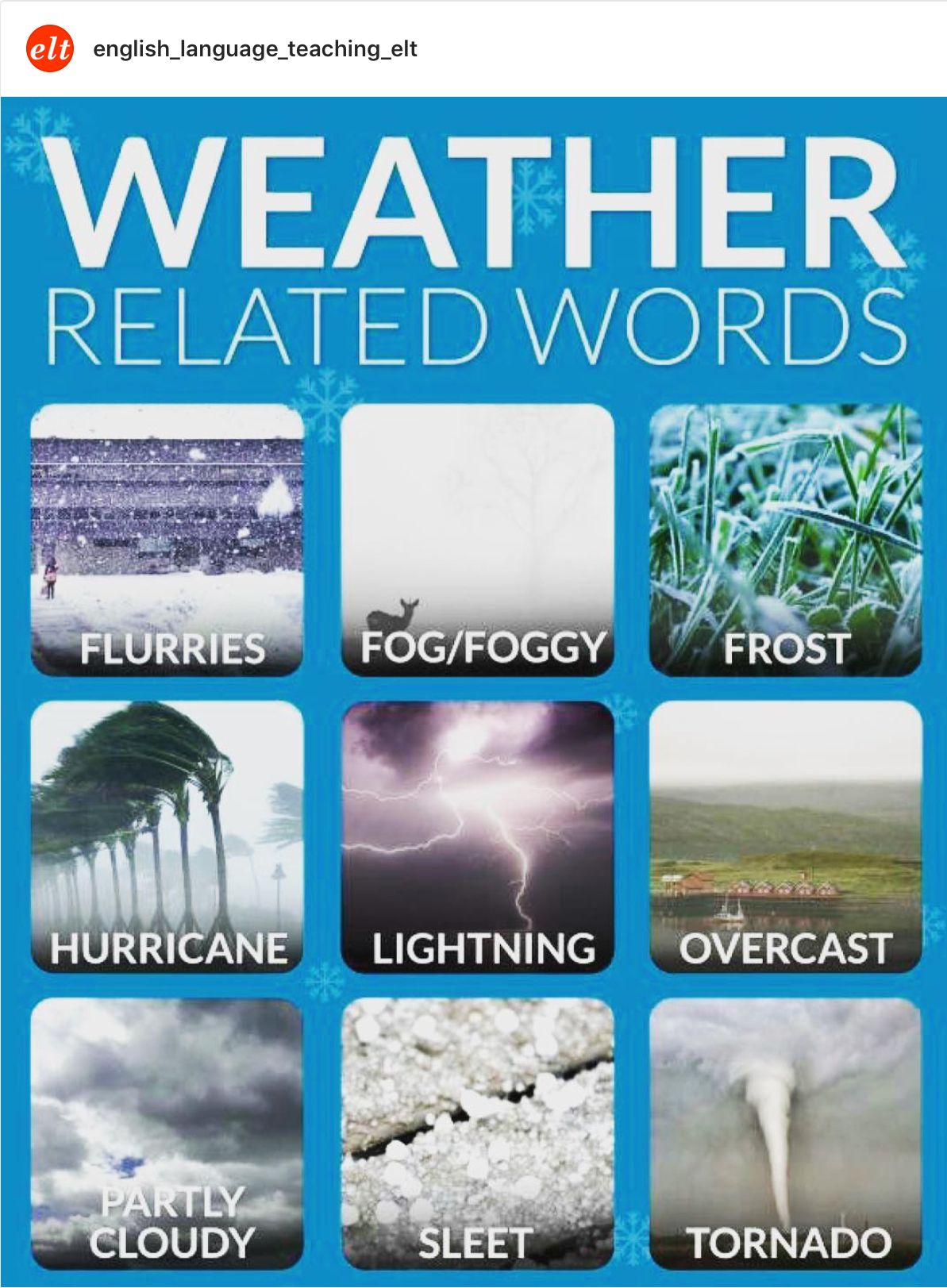 Погода без слов. Weather на английском. Weather in English. Weather Vocabulary. Экстремальная погода на английском.
